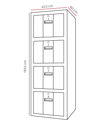 Dimensiones