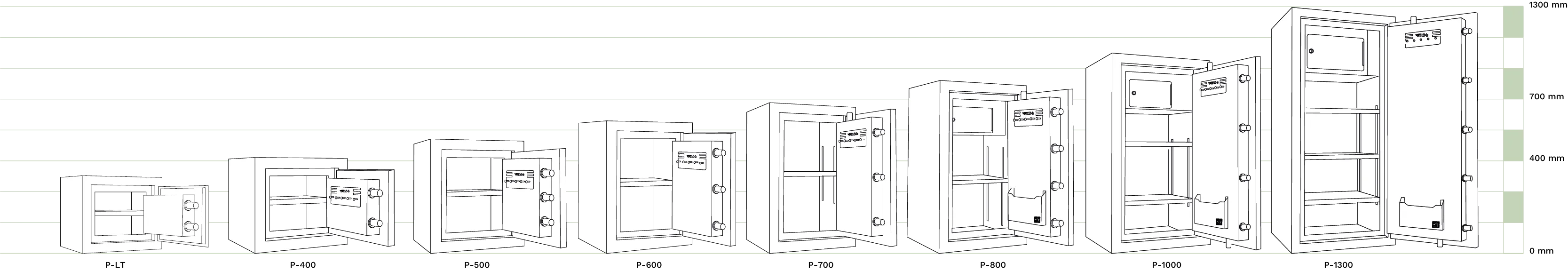 Comparativa de modelos 1